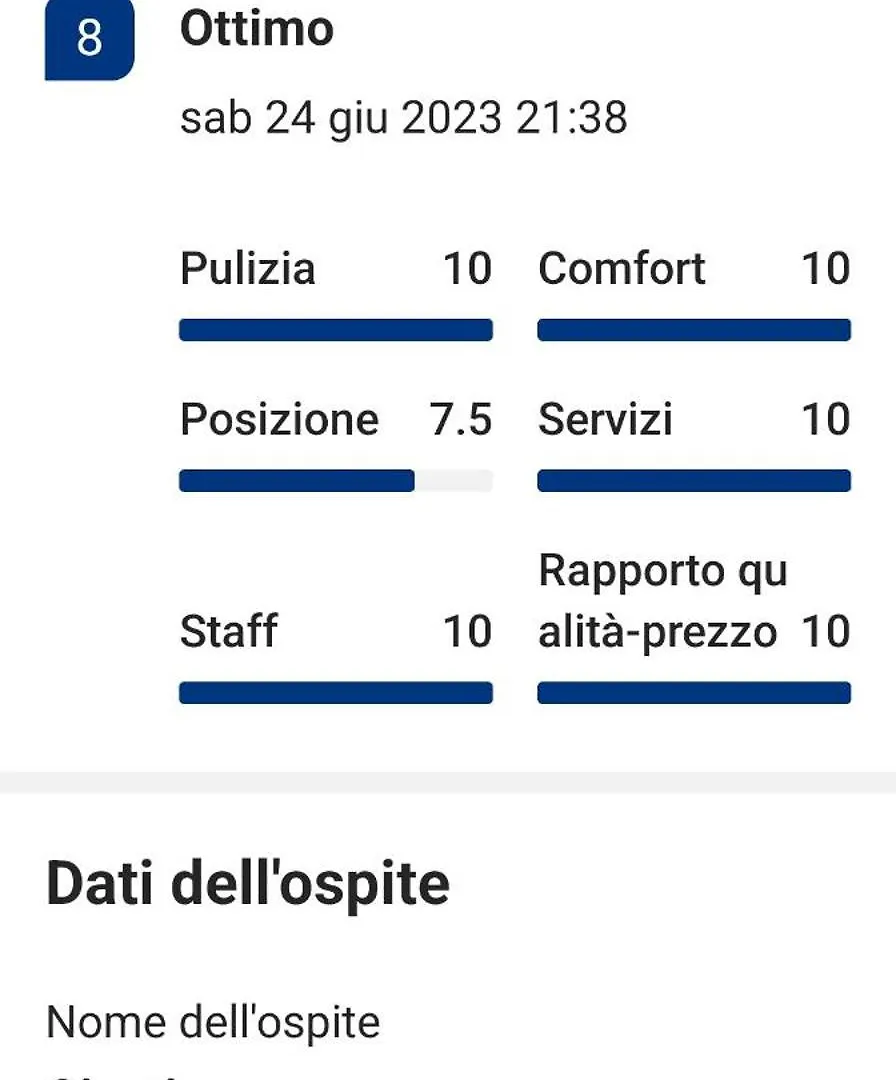 Perla Home Speciale Vacanze 2025 Casa Perfetta Per Gruppi Coppie E Famiglie Vivi La Sicilia A Modo Tuo ألكامو شقة
